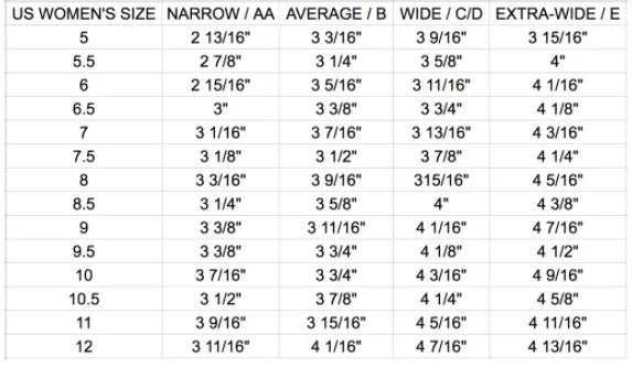Sizing Chart Sizing Chart for Women's Feet