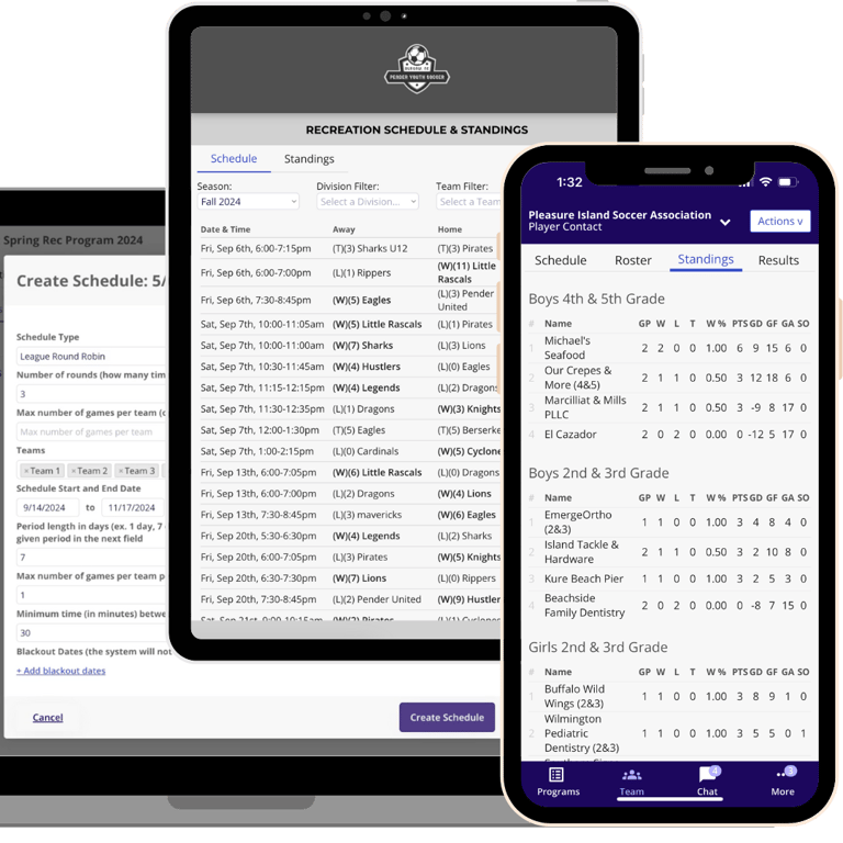 Everything Included In Modern Sports Team Registration Software Everything Included In Modern Sports Team Registration Software by SportsBase