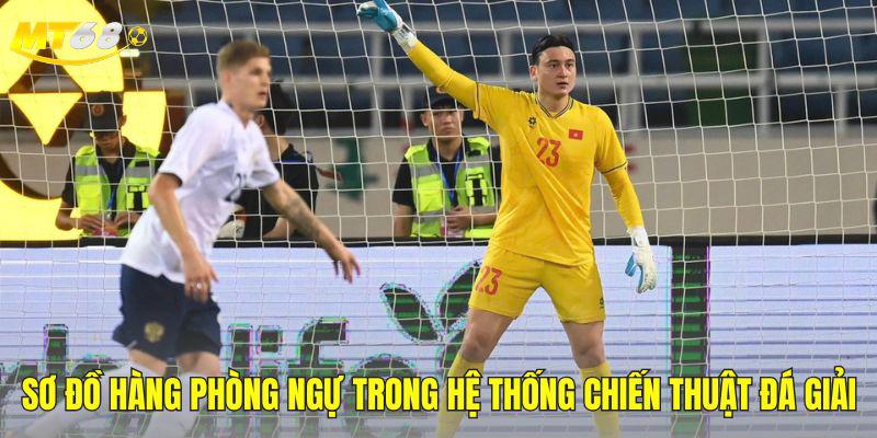 Các Vị Trí Quan Trọng Trong Bóng Đá - Hiểu Sâu Về 11 Mảnh Ghép Kiến Tạo Sân Cỏ by nhacaiimt68