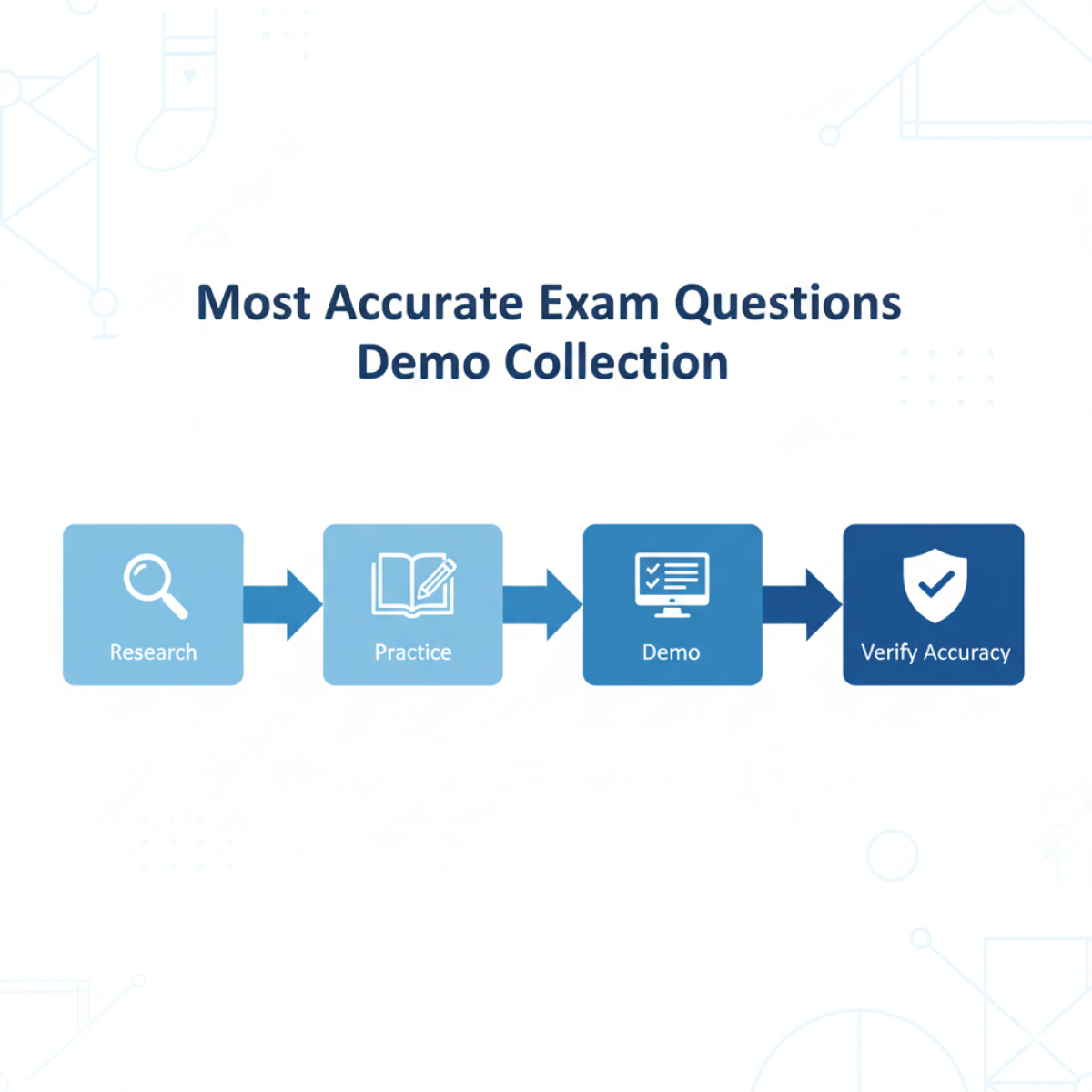 Most Accurate Exam Questions Demo Collection: Master IT Certifications With Confidence by Jack Lim