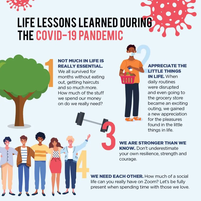 what life lessons I learned from the pandemic