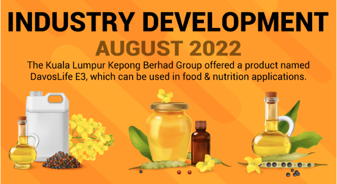 Oleochemicals Market Industry Growth, Challenges, And Trends 2032 by olivia