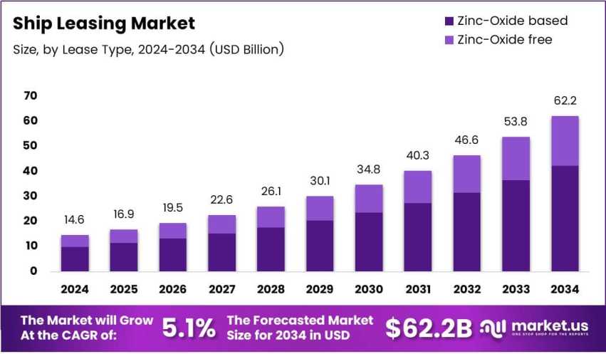 Mitigating Depreciation With Smart Leasing Choices by Joyce