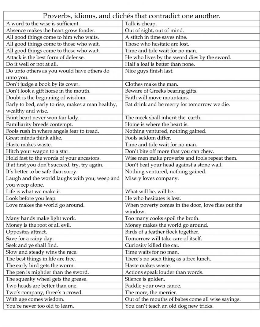 proverbs, idioms and cliches proverbs, idioms and cliches