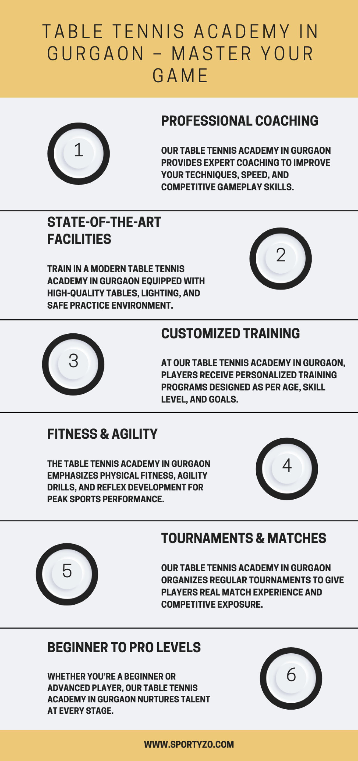Table Tennis Academy In Gurgaon – Master Your Game by Sportyzo