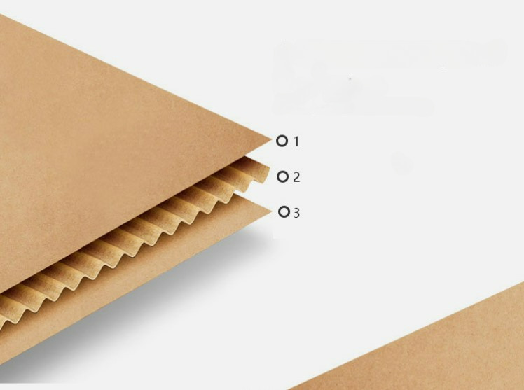 Đơn Vị Cung Cấp Carton 3 Lớp Sóng E Phú Thọ Uy Tín, Giá Tốt by minhdung