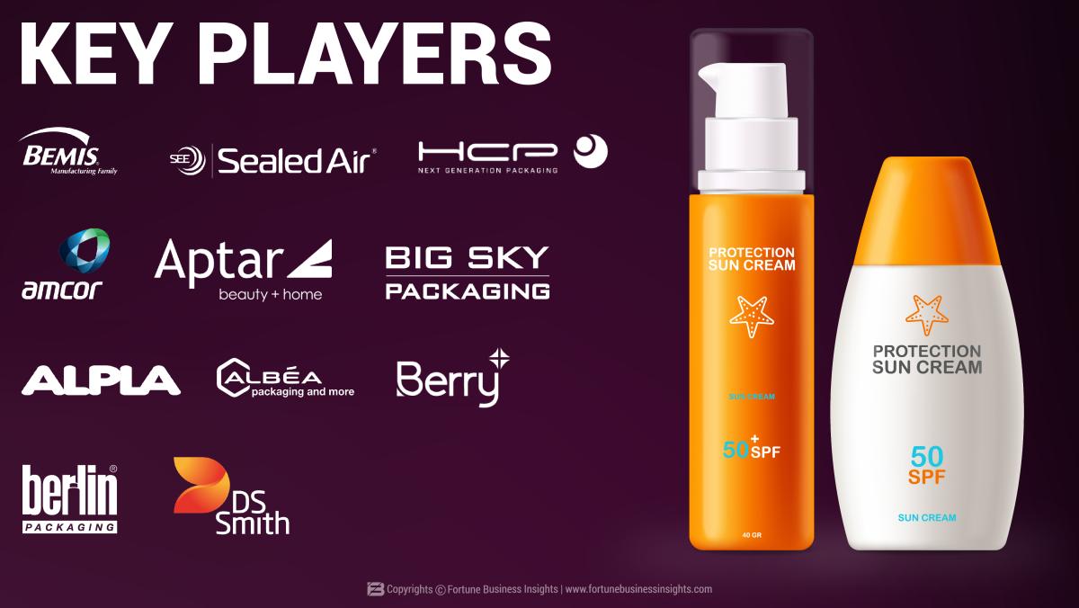 Cosmetic Packaging Market Growing At 4.82 by olivia