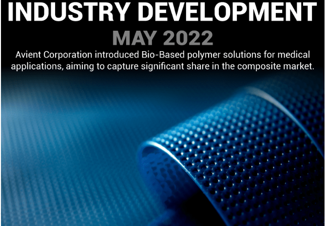 Fiber Reinforced Polymer (FRP) Composites Market Global Demand, Share & Regional Outlook 2032 by olivia