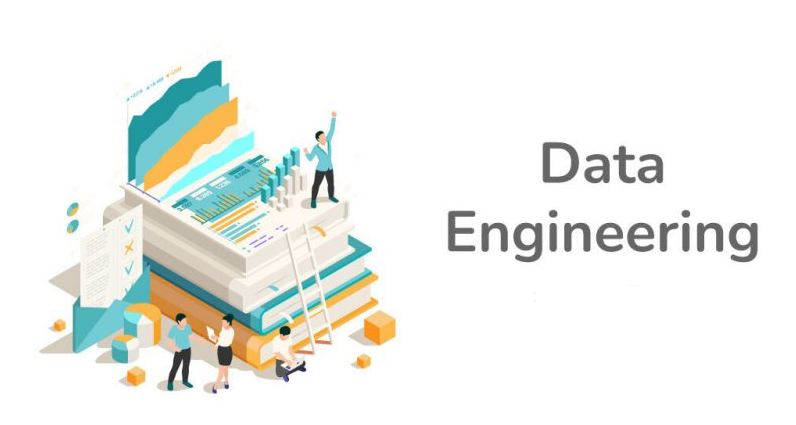 Discover The Best Data Engineering Coaching In Jaipur With DataPlay Discover The Best Data Engineering Coaching In Jaipur With DataPlay by Freya Parker
