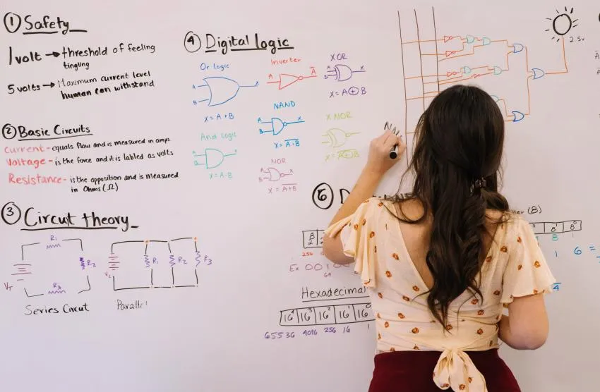 Jeswin Thomas, Unsplash, Woman Doing Math Jeswin Thomas, Unsplash, Woman Doing Math