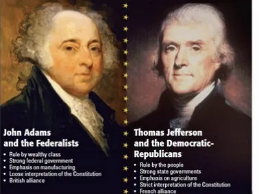 Adams vs Jefferson