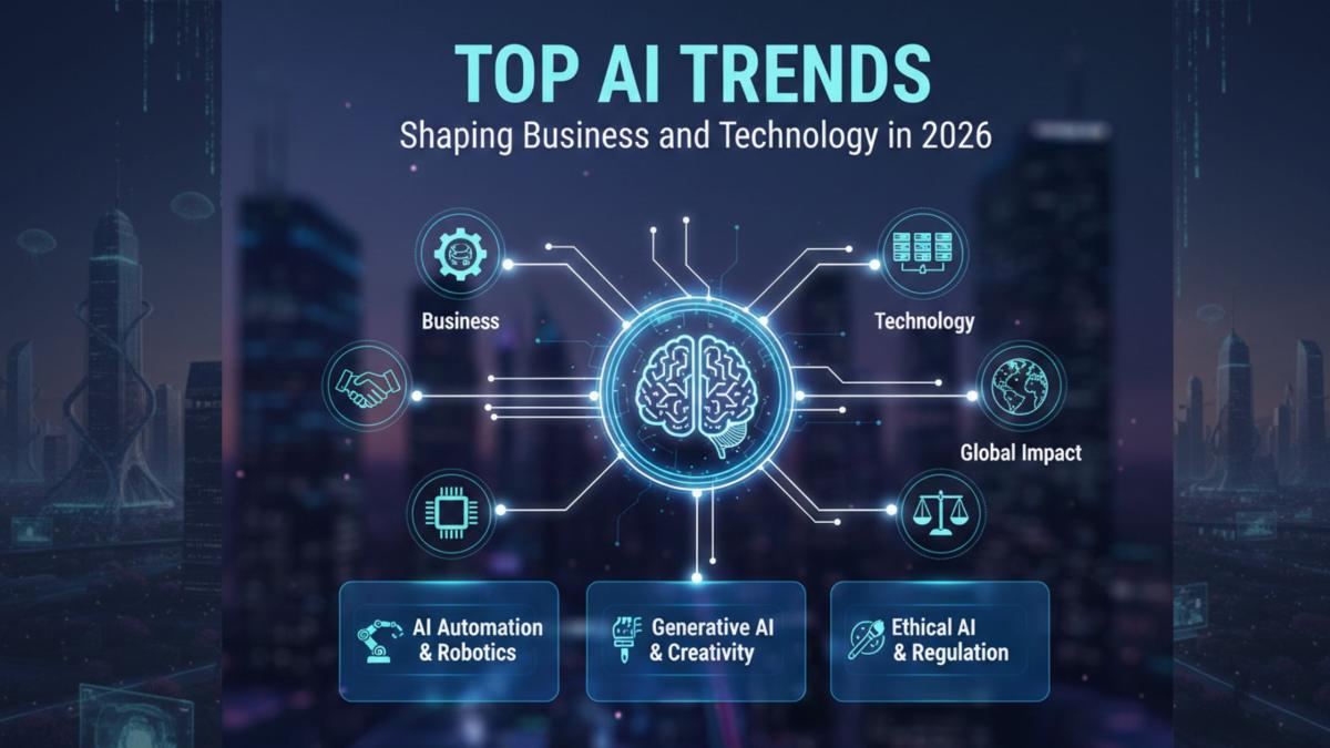 Top AI Trends Shaping Business And Technology In 2026 by Nate Patel