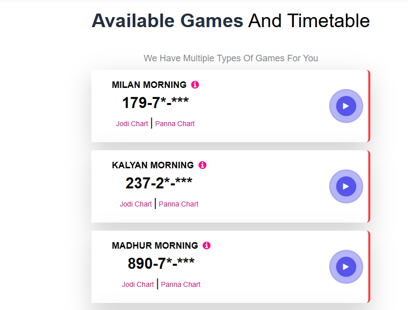 Check FunMatka Satta Result And Stay Updated On Matka Games by jonssmith