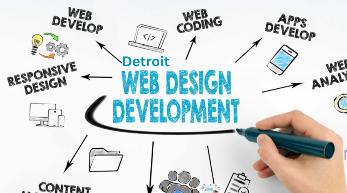 Web Design In Detroit: Helping Businesses Grow Online by SEO