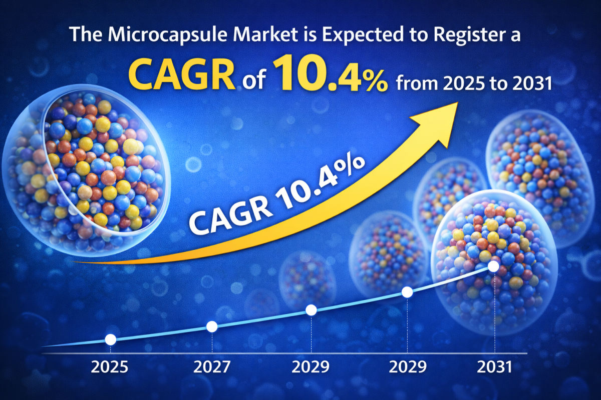 How Controlled Release Demand Is Shaping The Global Microcapsule Market Landscape by News Wires