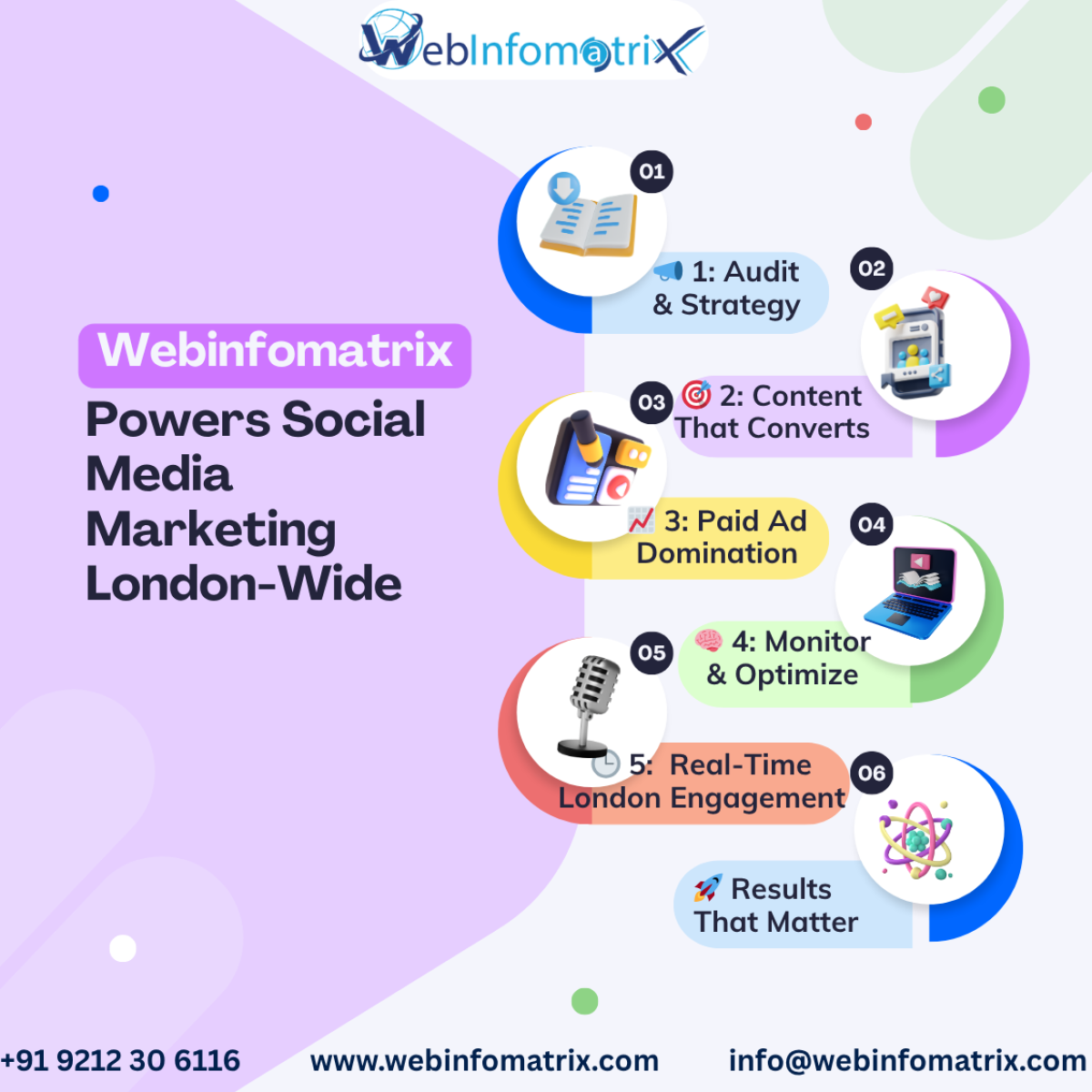 Finance Entrepreneurs Winning Big With Web Design Chelmsford Services Finance Entrepreneurs Winning Big With Web Design Chelmsford Services by seo Expert In Chelmsford