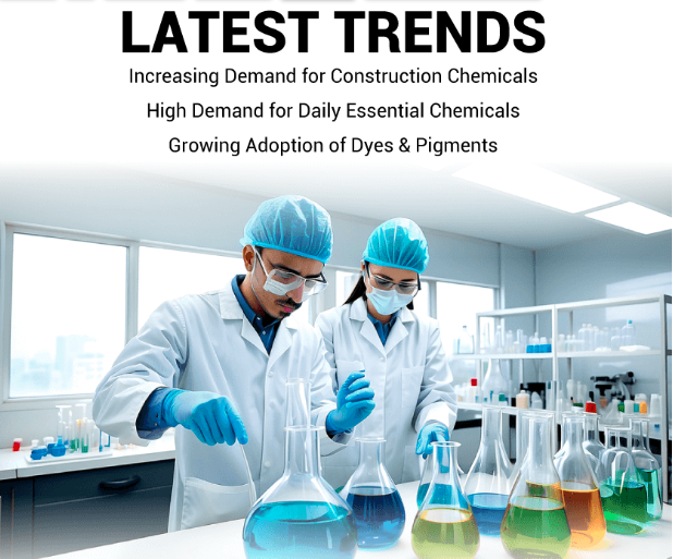 Specialty Chemicals Market Future Opportunities In Asia Pacific & Europe 2032 by olivia