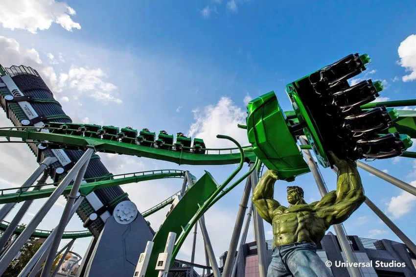 The Incredible Hulk Coaster The Incredible Hulk Coaster