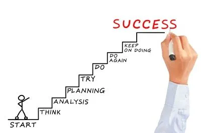 Cree en el proceso para tener éxito believe in the process to succeed