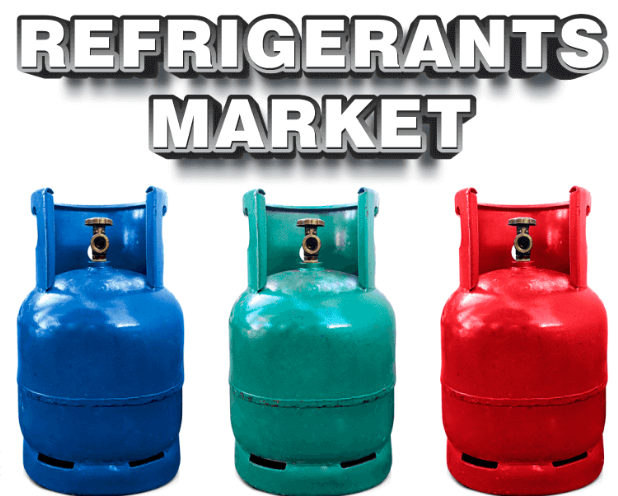 Refrigerants Market Size, Share, Growth Rate And Industry Forecast 2032 by olivia