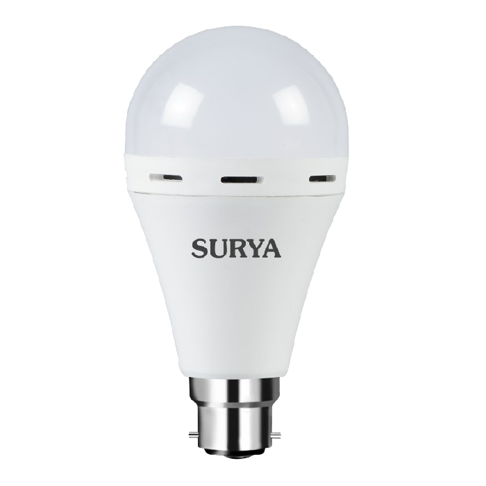 Never Be Left In The Dark Again: Why An Inverter Bulb Is A Must-Have For Every Home? by Surya Roshni Limited