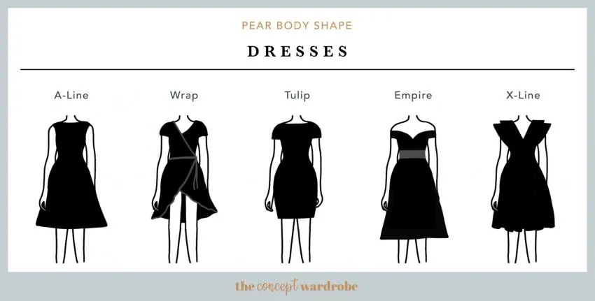 Guidelines to wear Dress for pear shaped body