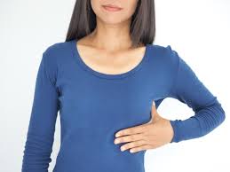 What Are The Types Of Breast Lumps? by Dynamicclinic12