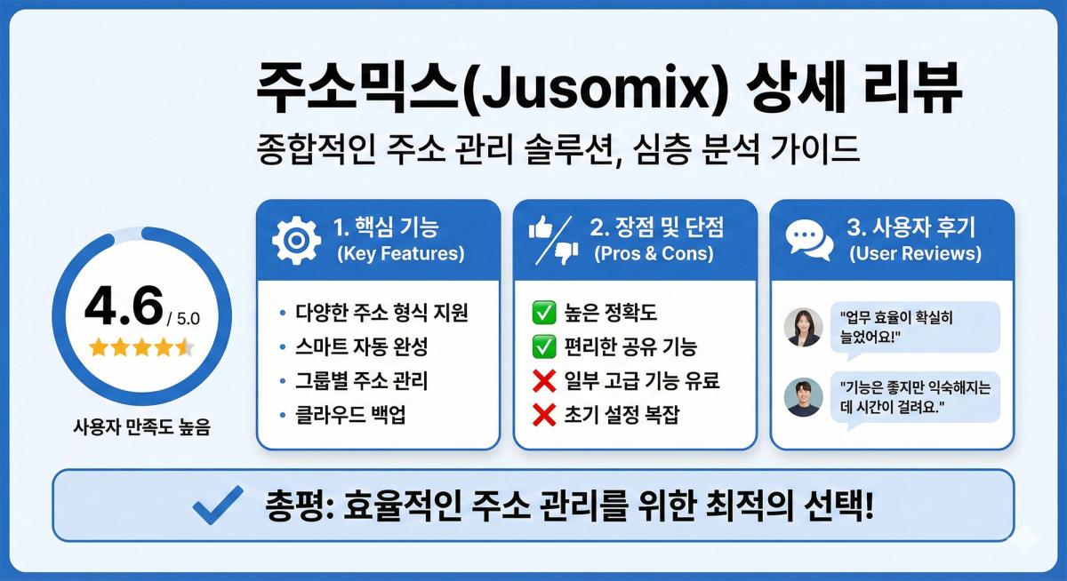 스포츠 산업에서 인공지능 기술의 역할 by ydelectioncom