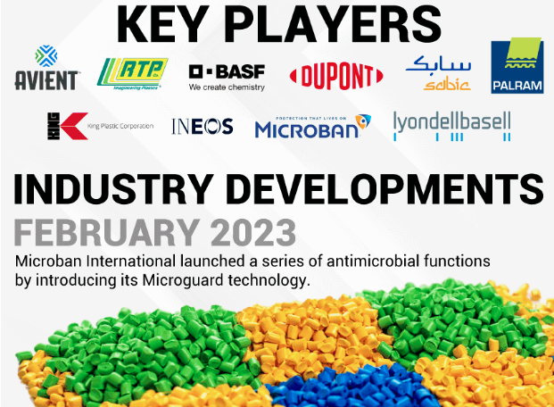 Antimicrobial Plastics Market Size, Share, Technological Innovations 2032 by olivia