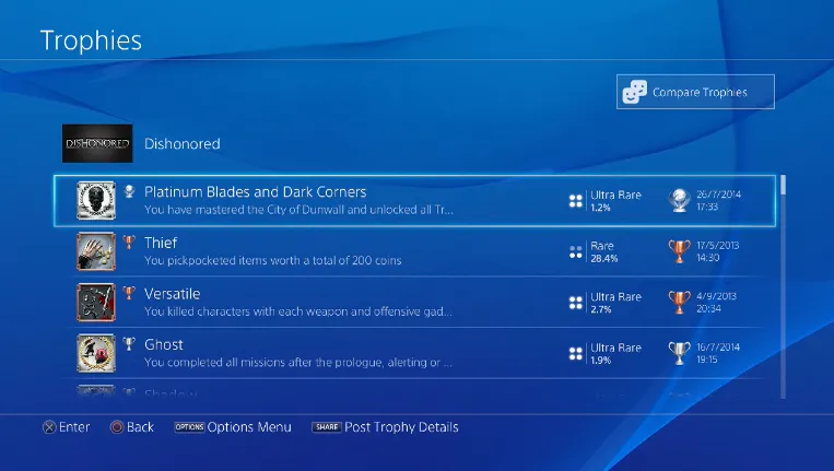 Ps3 trophies PS3 trophies