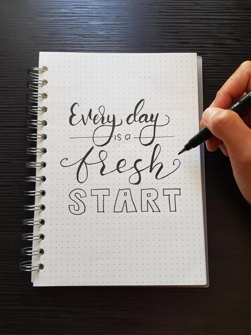 know oneself everyday everyday is a fresh start to knowing ourselves
