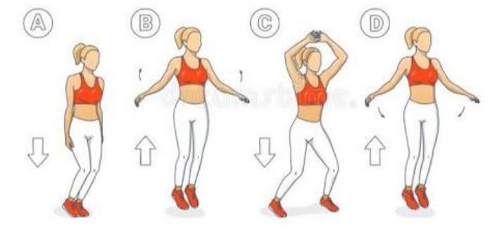 3 Easy Workouts That Burn More Fat Long After The Workout Is Ended by Ardhani Kumarimanga