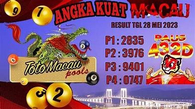 Prediksi Macau Terupdate Dengan Pola Angka by Bujabet Casino