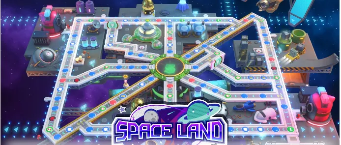 A screencap of the Mario Party Map in the Trailer