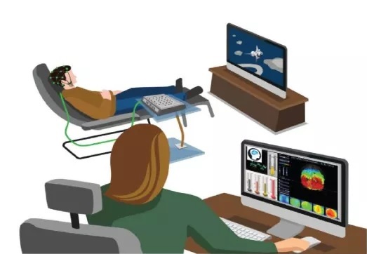 Get Advanced Neurofeedback EEG Devices To Enhance Your Brain Health Get Advanced Neurofeedback EEG Devices To Enhance Your Brain Health by seoteam