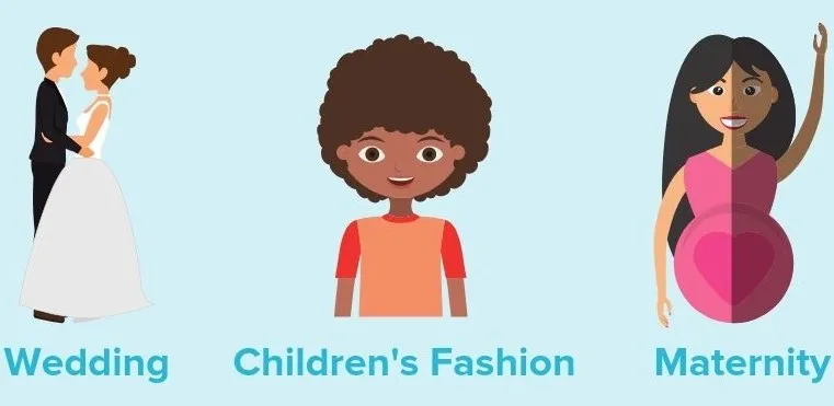 selecting the niche of your fashion brand