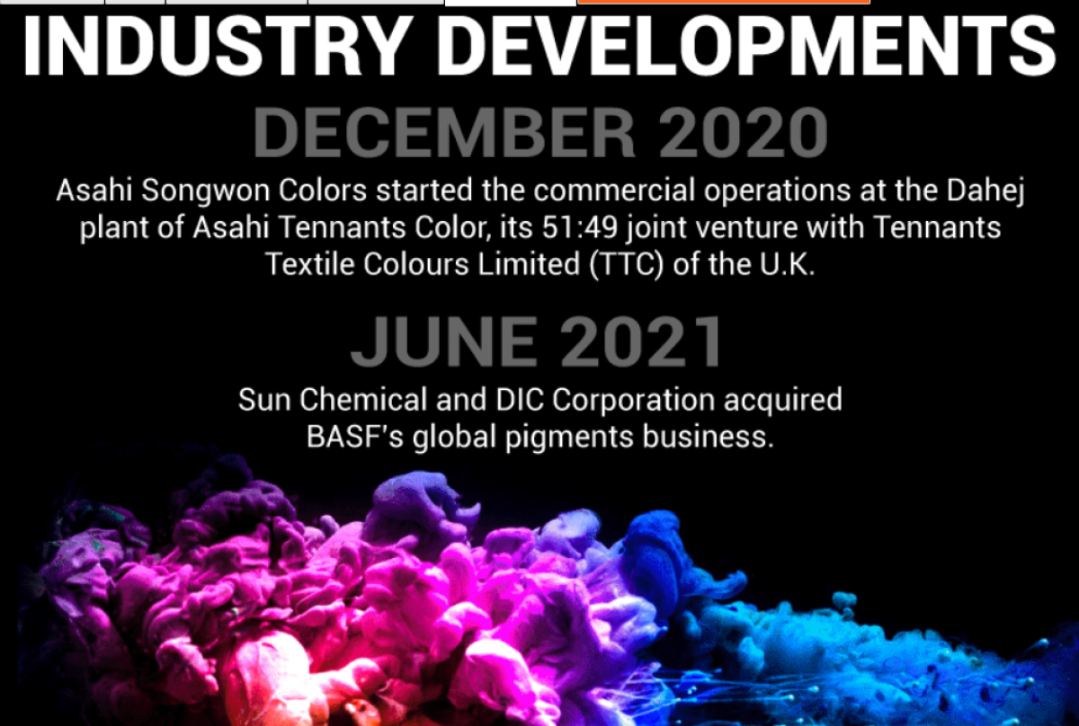 Dyes And Pigments Market Value, Supply Chain Trends, And Forecast Highlights 2032 by olivia