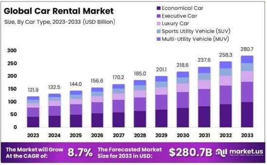 Seamless Journeys With Keyless Entry by Joyce