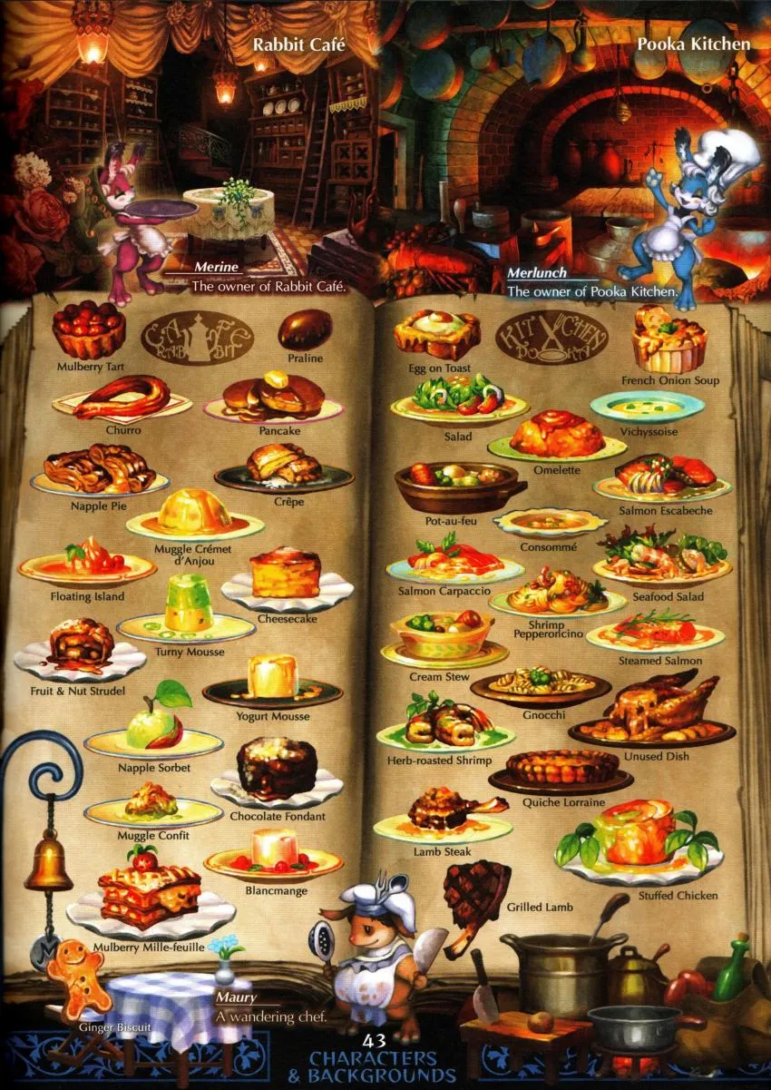 Odin Sphere