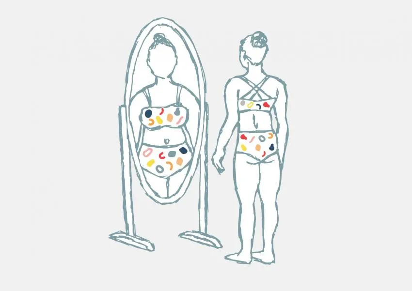 Reflect on Body-Focused Feelings Reflect on Body-Focused Feelings