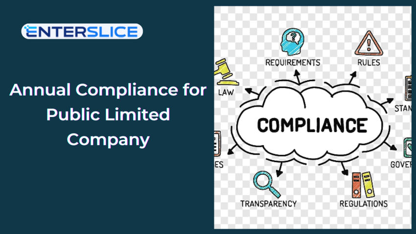 Avoid Penalties: Key Filings For Annual Compliance In Public Limited Companies Avoid Penalties: Key Filings For Annual Compliance In Public Limited Companies by Dheeraj
