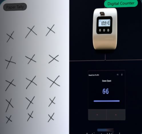 Streamlining Inventory Tracking With Tally Counter Tools Streamlining Inventory Tracking With Tally Counter Tools by wasif