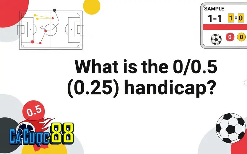 Kèo Đồng Banh Nửa Trái: Hiểu Đúng Để Tránh Mất Tiền by Cacuoc88