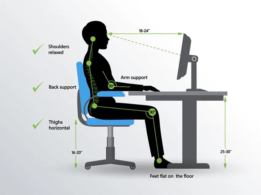 Ergonomic workspace 