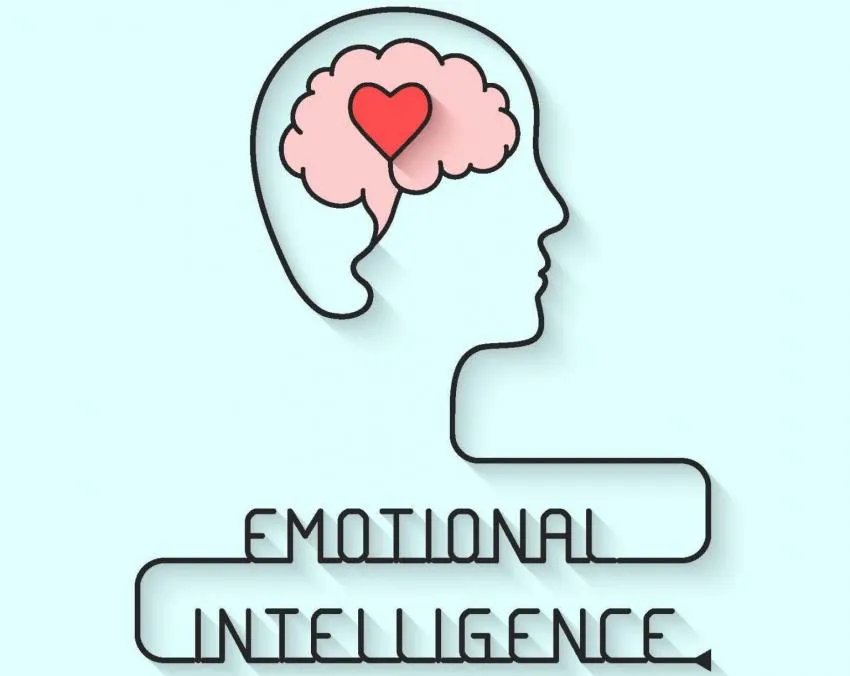 Inteligencia emocional New thinking about emotional intelligence