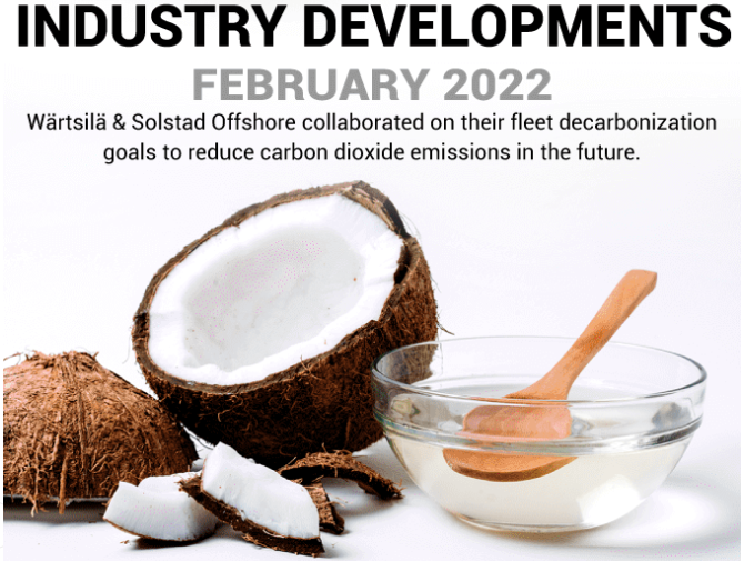 White Oil Market Growth Factors, Challenges, And Key Industry Players 2032 by olivia