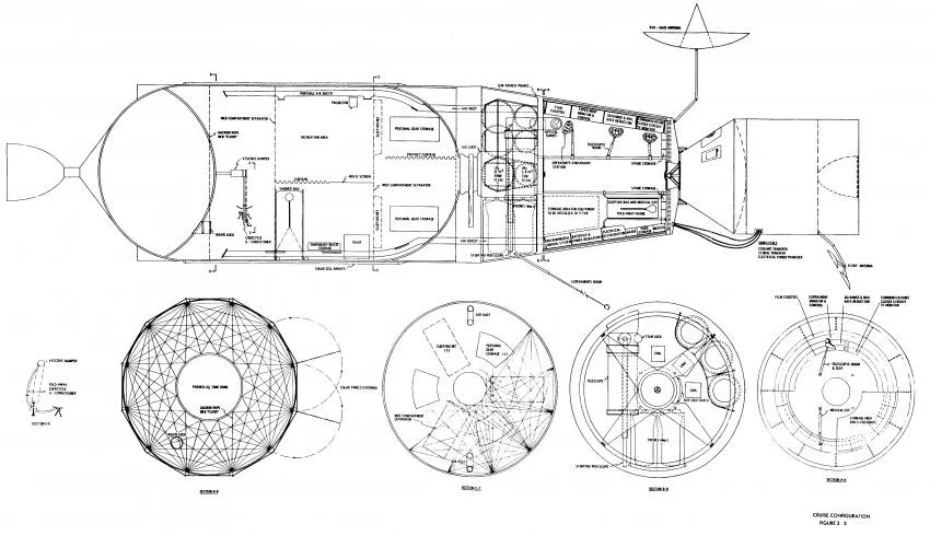 Belcomm Manned Venus Flyby Belcomm Manned Venus Flyby