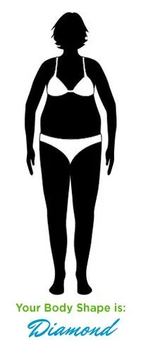 Diamond bosy shape Diamond body shape
