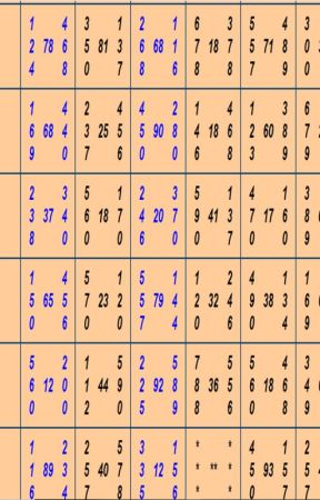The Growing Popularity Of The Modern RK Matka Gaming Experience by mahesh kumar