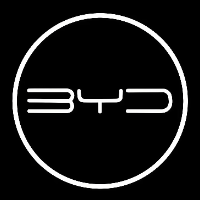 byddanang profile image